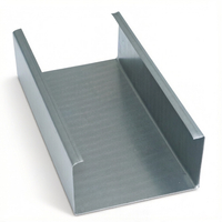 Auxiliary Drainage Gutter