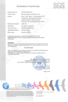 IEC Certification（Issued by SGS）
