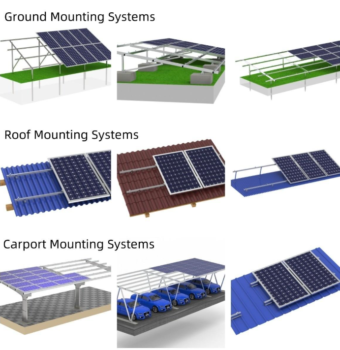 Solar Mounting System Types Compared.jpg