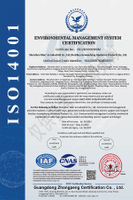 ISO 14001（Environmental Management System）