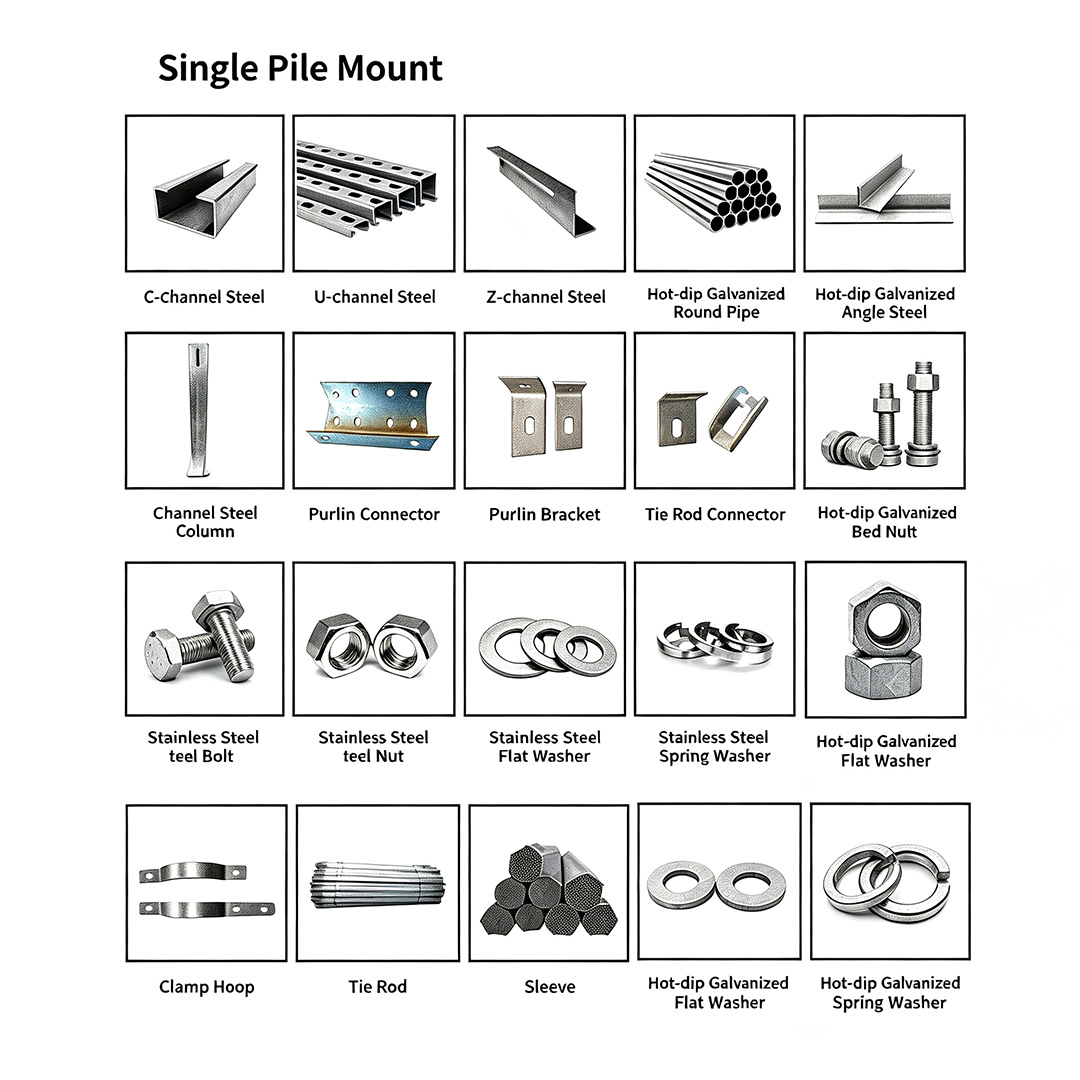 Ground Mounted Solar PV Racking System