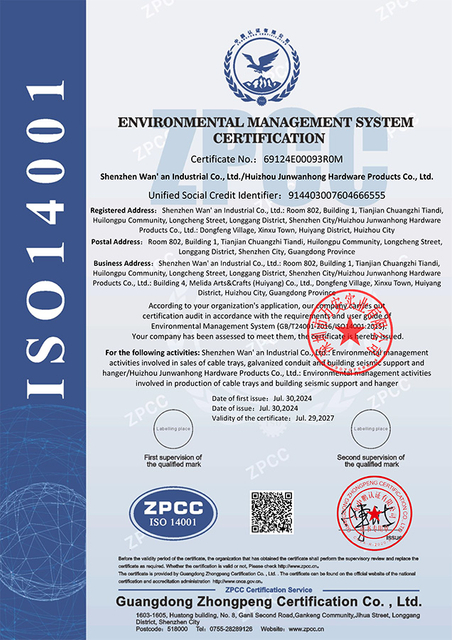 ISO14001-1