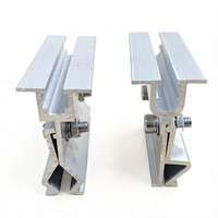 Integrated Clamp